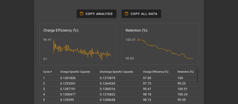 Screenshot of Chart Chunker